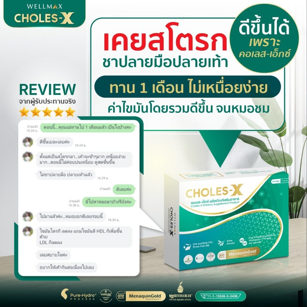 Review_Choles-X_04
