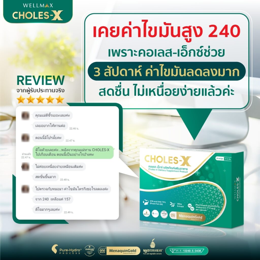Review_Choles-X_05